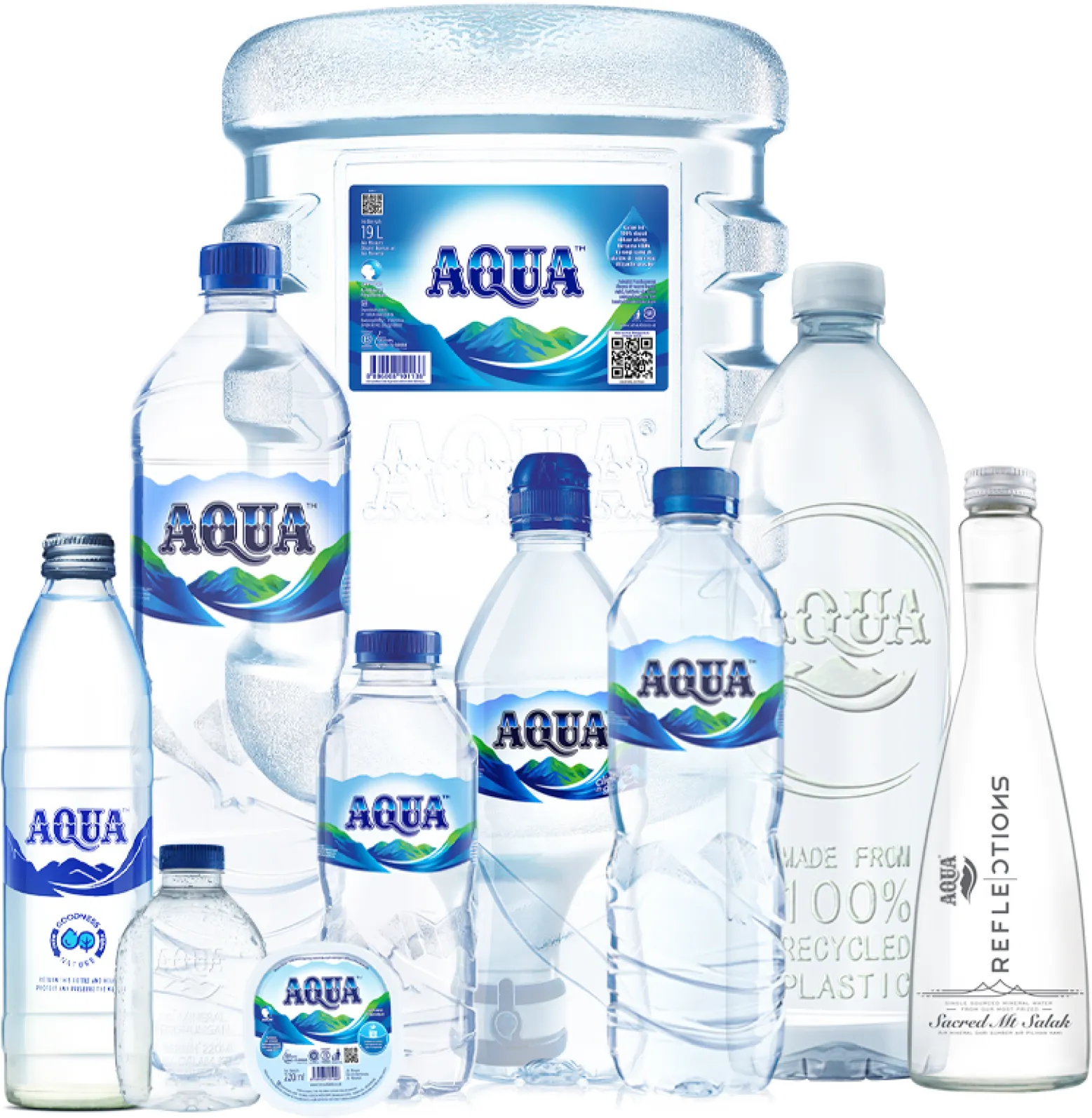 Produk